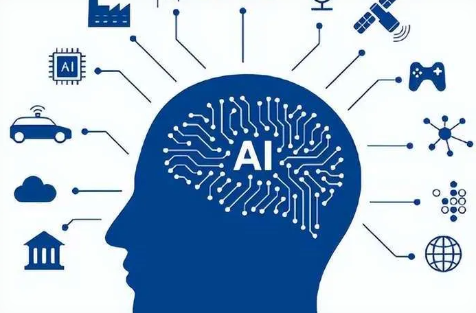 顺义区优化企业行业发展机遇、挑战与前景整体分析