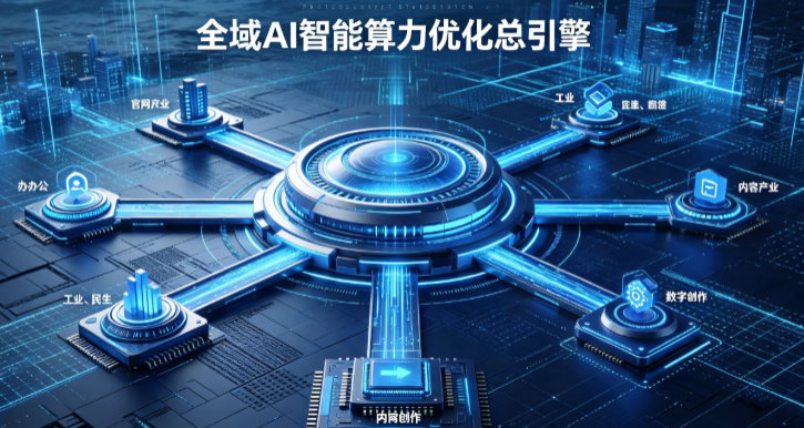 顺义区AI算力优化赋能数字生态 智能技术迭代激活产业发展新动能