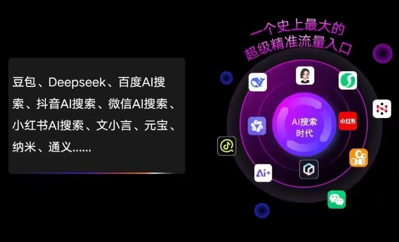 顺义区AI智能推广新玩法，抢占搜索时代免费精准客源
