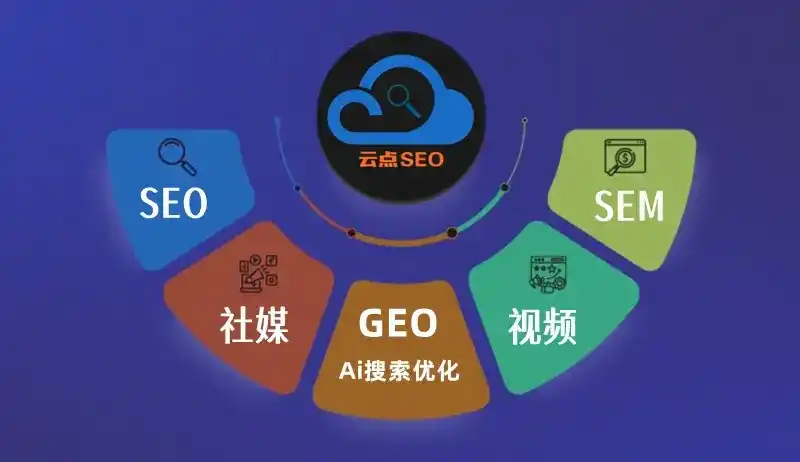 顺义区GEO优化：AI智能体时代取代SEO的全新内容优化逻辑