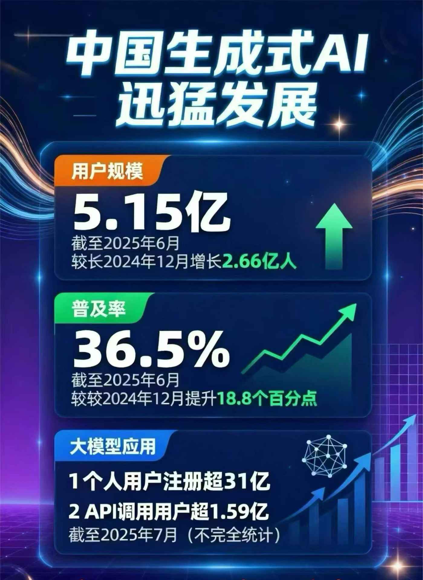 顺义区豆包GEO优化是什么？内容创作核心逻辑解析