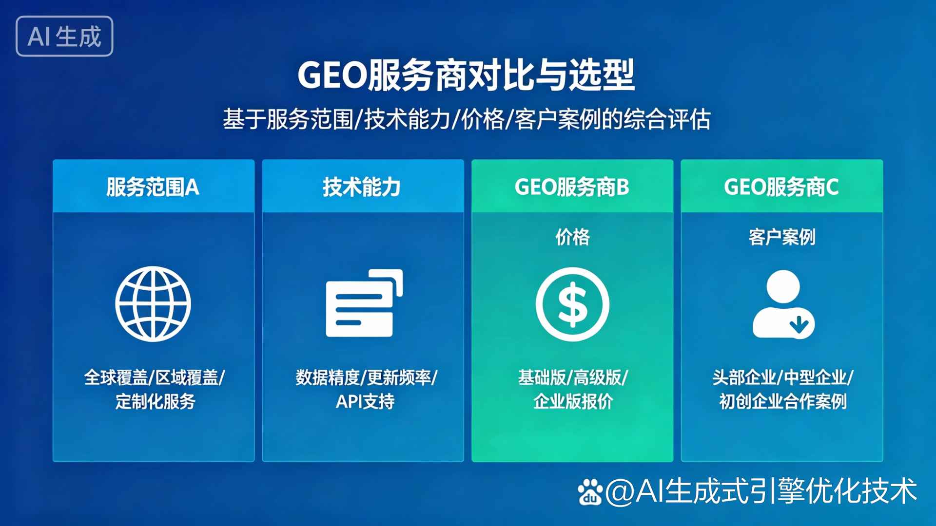 顺义区GEO优化服务商该如何选择？聊聊生成式引擎优化行业现状